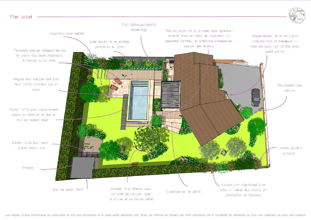 projet d'aménagement d'un jardin à Belleville en visualisation 3D